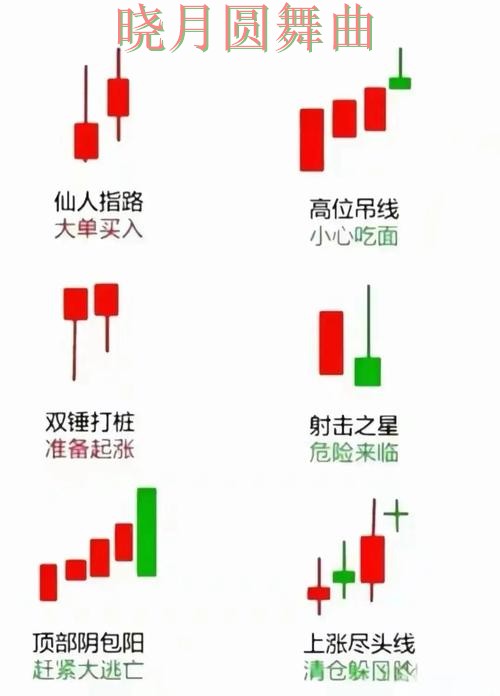 世界杯投注网站看盘思路为什么很关键详细解析 世界杯投注网站看盘思路为什么很关键详细解析