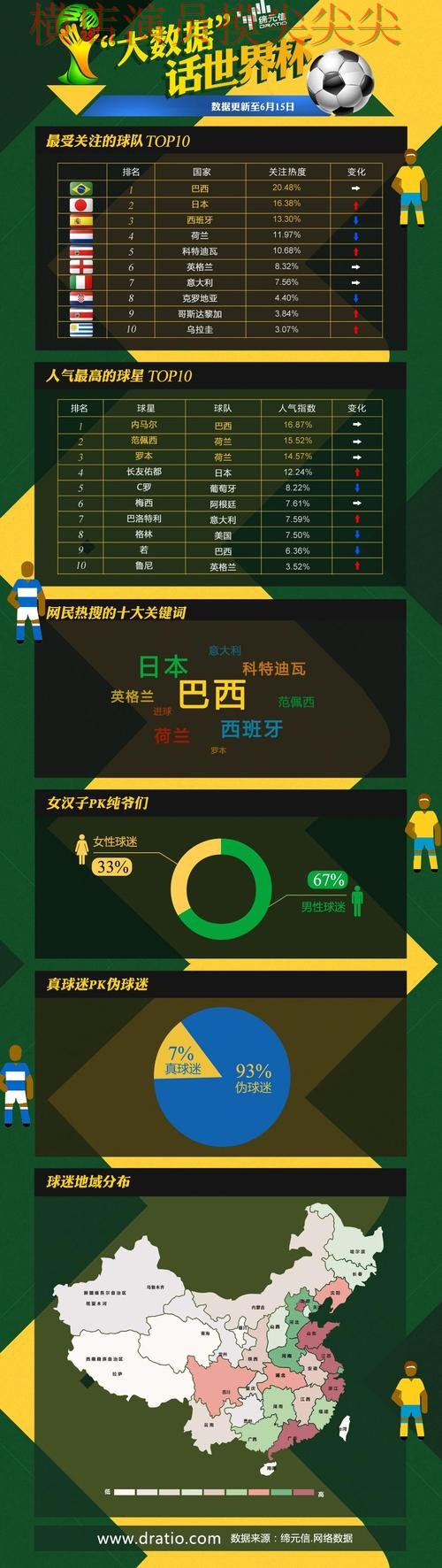 世界杯投注平台精选合集：覆盖数据分析+直播与入口方式 - 世界杯高清直播