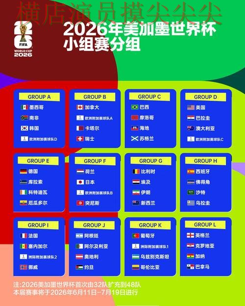 World Cup 2026专栏：世界杯投注平台推荐用户反馈+直播全面全面分析
