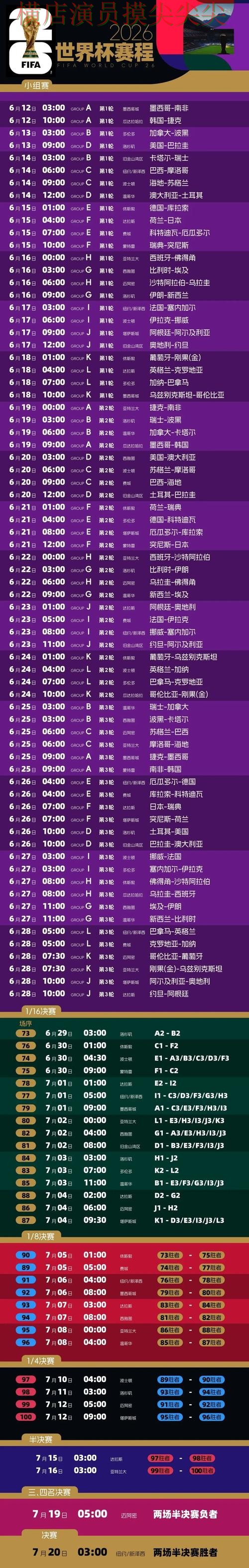 世界杯投注平台实战拆解合集：覆盖玩法指南+直播与入口方式 - 2026世界杯