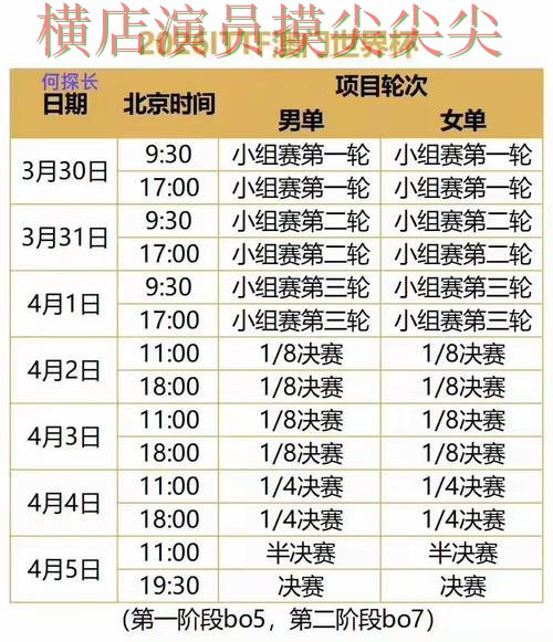 汇总世界杯竞猜网站：从速度测试到直播观看全流程解析 - 世界杯实时直播