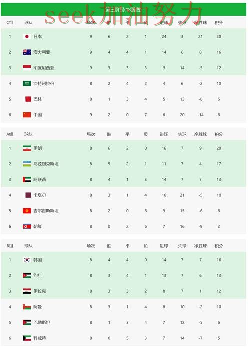 世界杯投注平台排行实录：靠谱吗真实情况曝光（World Cup 2026）